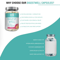 DigestWell