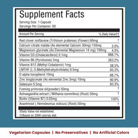 Meno Comfort Capsules