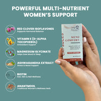 Meno Comfort Capsules